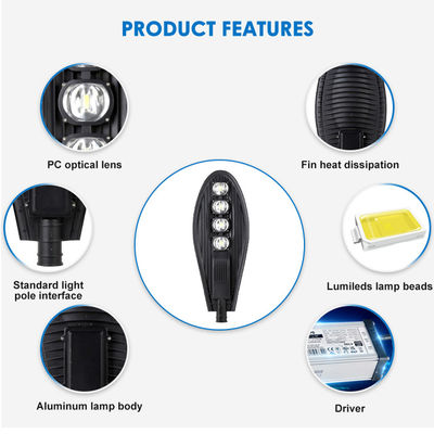 50W-250W Krachtige LED Straatlantaarn met IP66 Waterdichtheid en 120 lm/W Efficiëntie