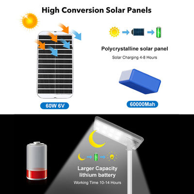 Fabrieksdirect Buiten waterdicht wegblok Ip65 geïntegreerd 400w 600w 800w 1000w All in One Led Solar Street Light