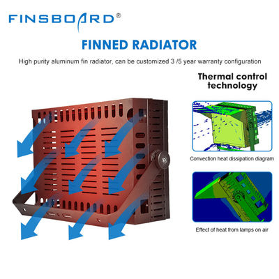 IP65 Waterdichte 600W-1200W Aluminium LED Stadionlamp voor Basketbalvelden en Sportvelden